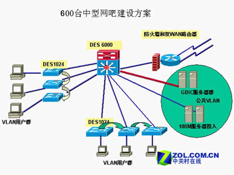 在数字化时代,企业如何构建强大的网络安全防线?让我们通过一个案例来探讨这一问题。