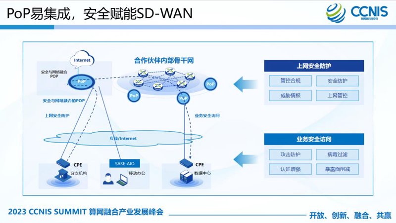 故事叙述类:如何解决企业内部网络连接问题